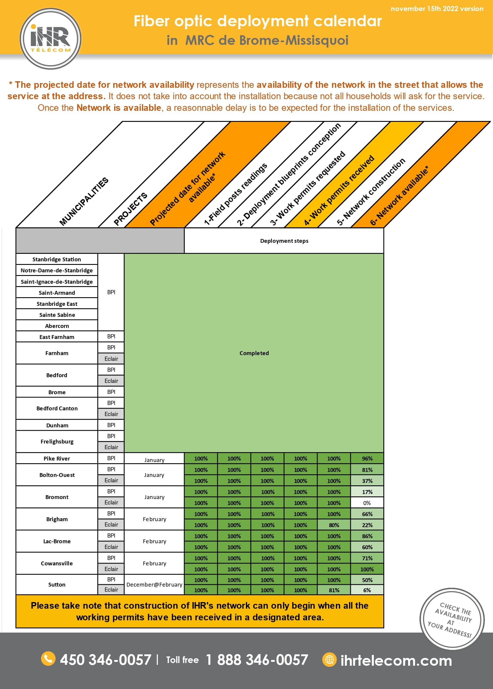 2022-11-15-IHR-fiber-optic-deployment-calendar-B-M