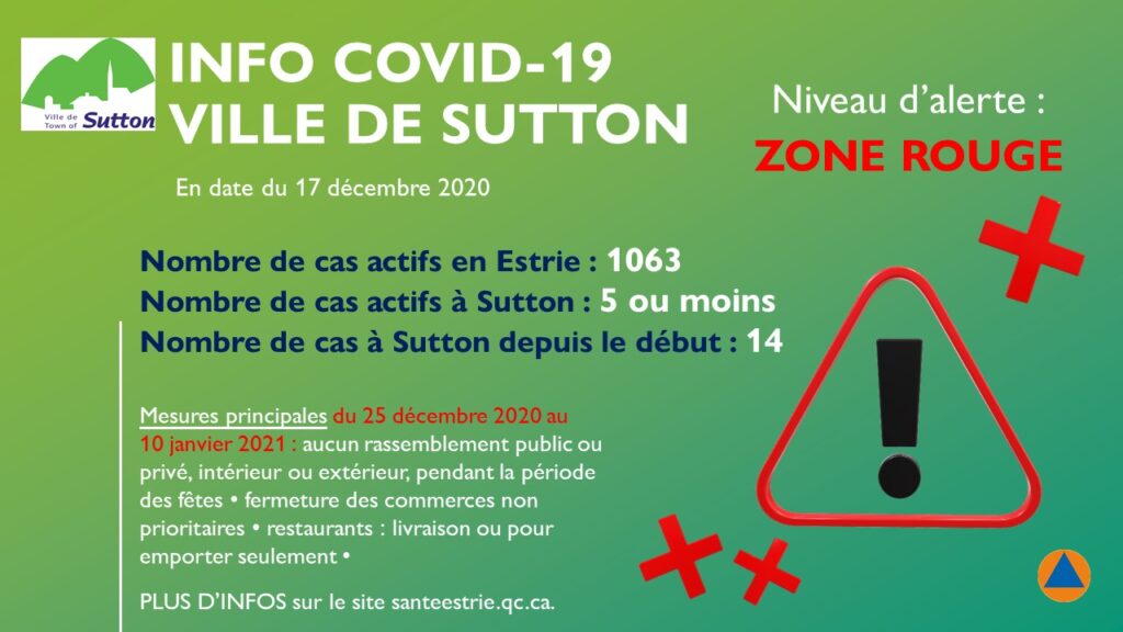 INFOS COVID-19 zone rouge - FR-2020-12-18
