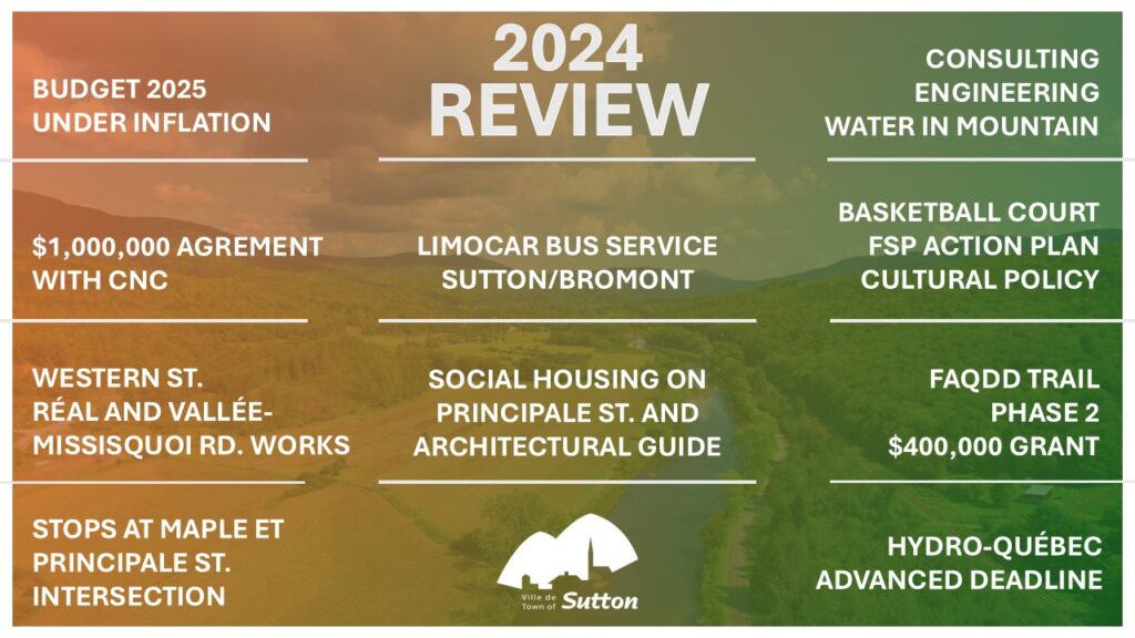 Visuel Bilan 2024 EN