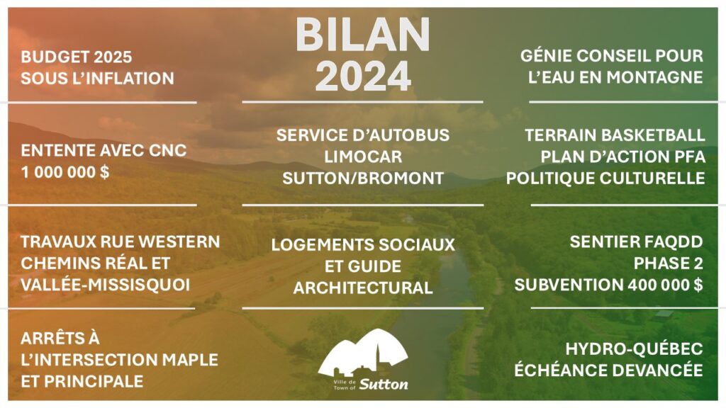 Visuel Bilan 2024 FR